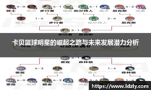 星空综合中国