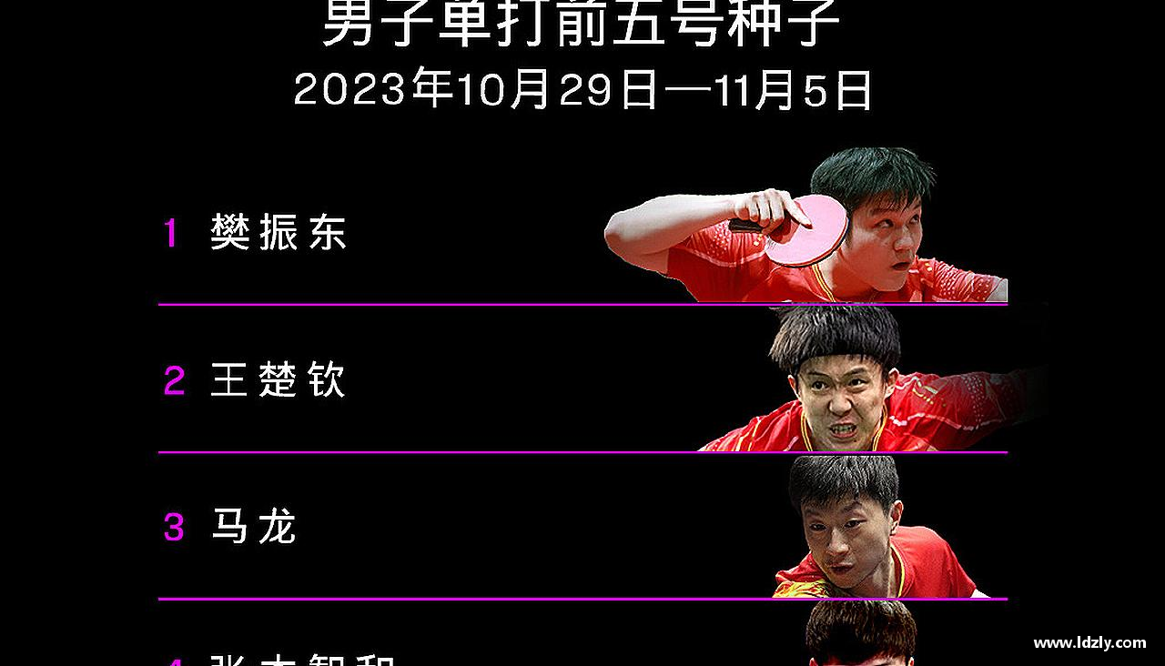 热血青春，全情投入